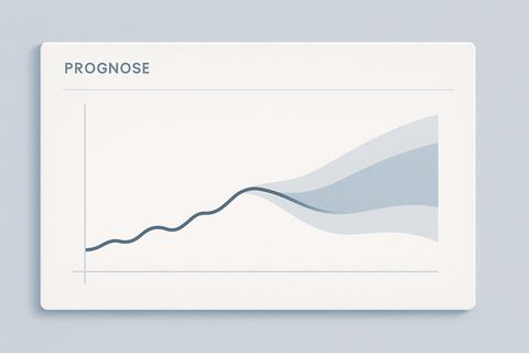 Prognosekurve med et usikkerhetsbånd