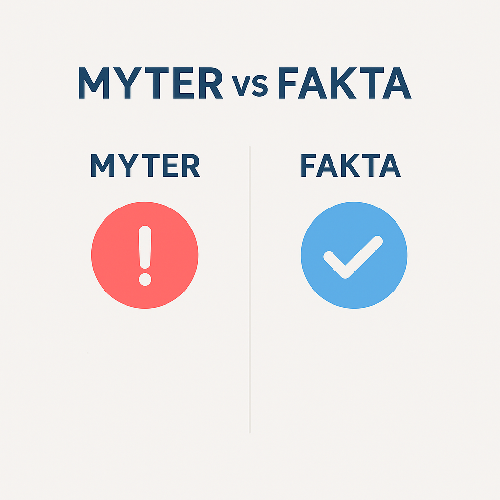Myter-vs-fakta AI sjekkliste